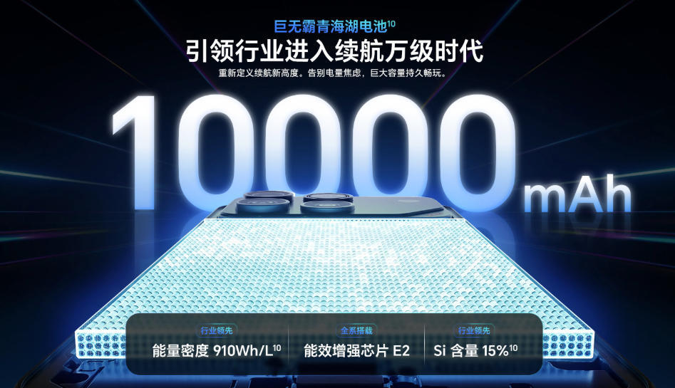 荣耀WIN系列手机发布：内置2.5万转风扇10000mAh电池，2599元起