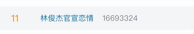 网红七七与林俊杰恋情官宣 甜蜜合影见证爱情